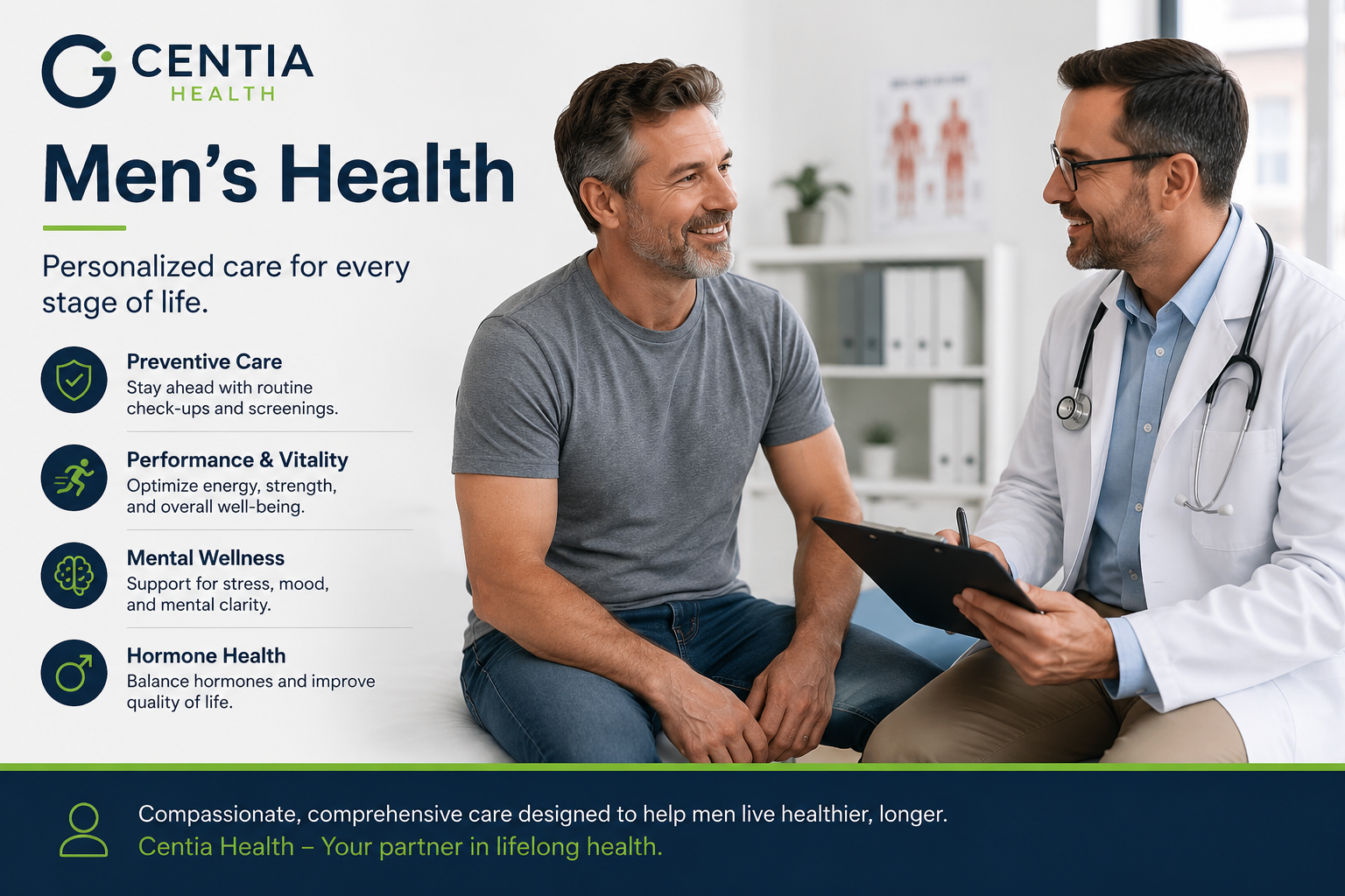 How men’s wellness coaching Coaching Helps Men Thrive: Building Confidence, Balance, and Long-Term Success