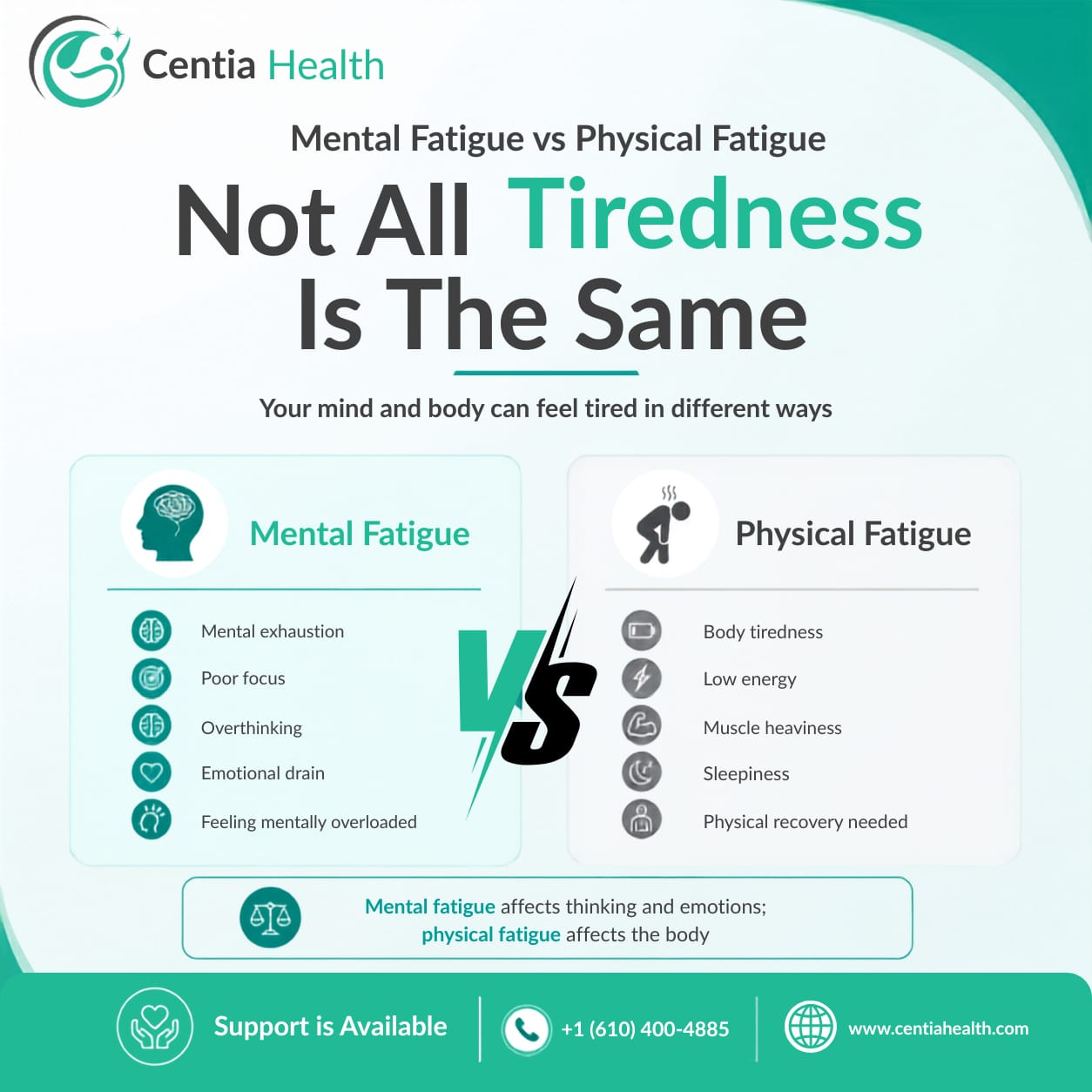 Men’s Health Treatment A Personalized Approach to Better Health and Wellness