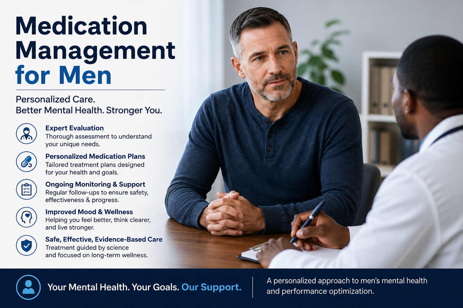 Medication Management for Men: A Personalized Approach to Better Mental Health